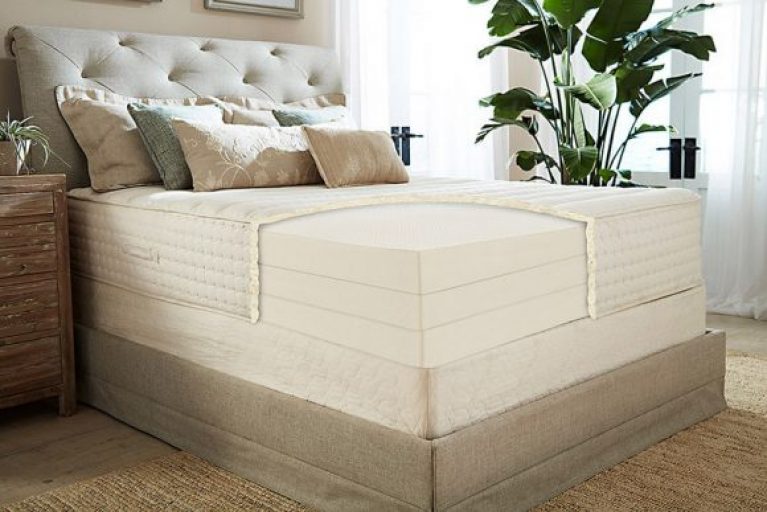 PlushBeds Mattress Review Top 10 Mattress Online